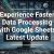 Technology Makes Financial Tracking Clearer and More Reliable